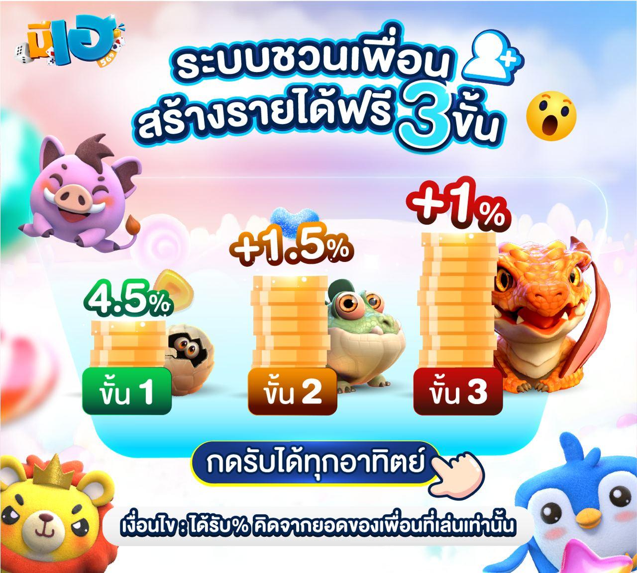2. แจ็คพอตแบบโปรเกรสซีฟ
