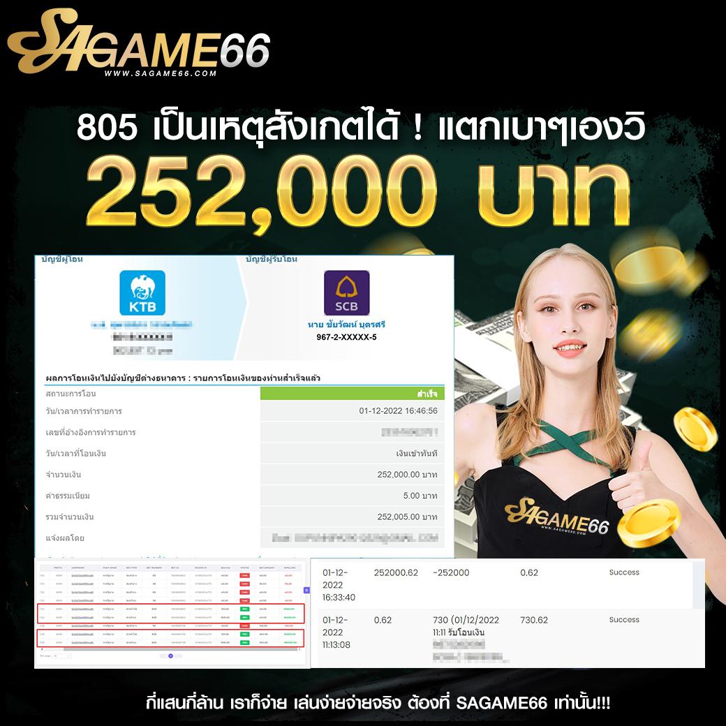 1. รอบโบนัสและฟรีสปิน