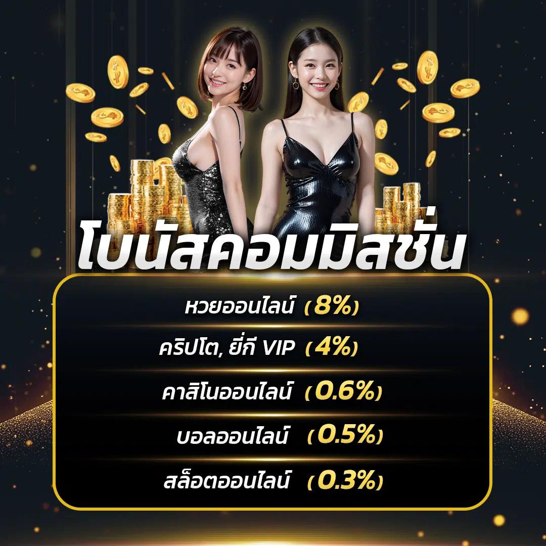 1. ระบบฝาก-ถอนอัตโนมัติ