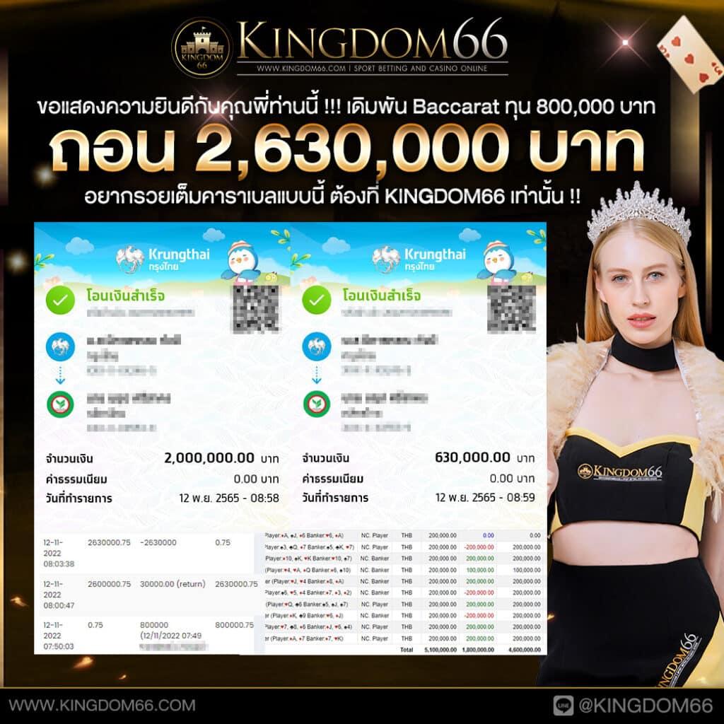 ข้อดีของการเล่นสล็อตออนไลน์