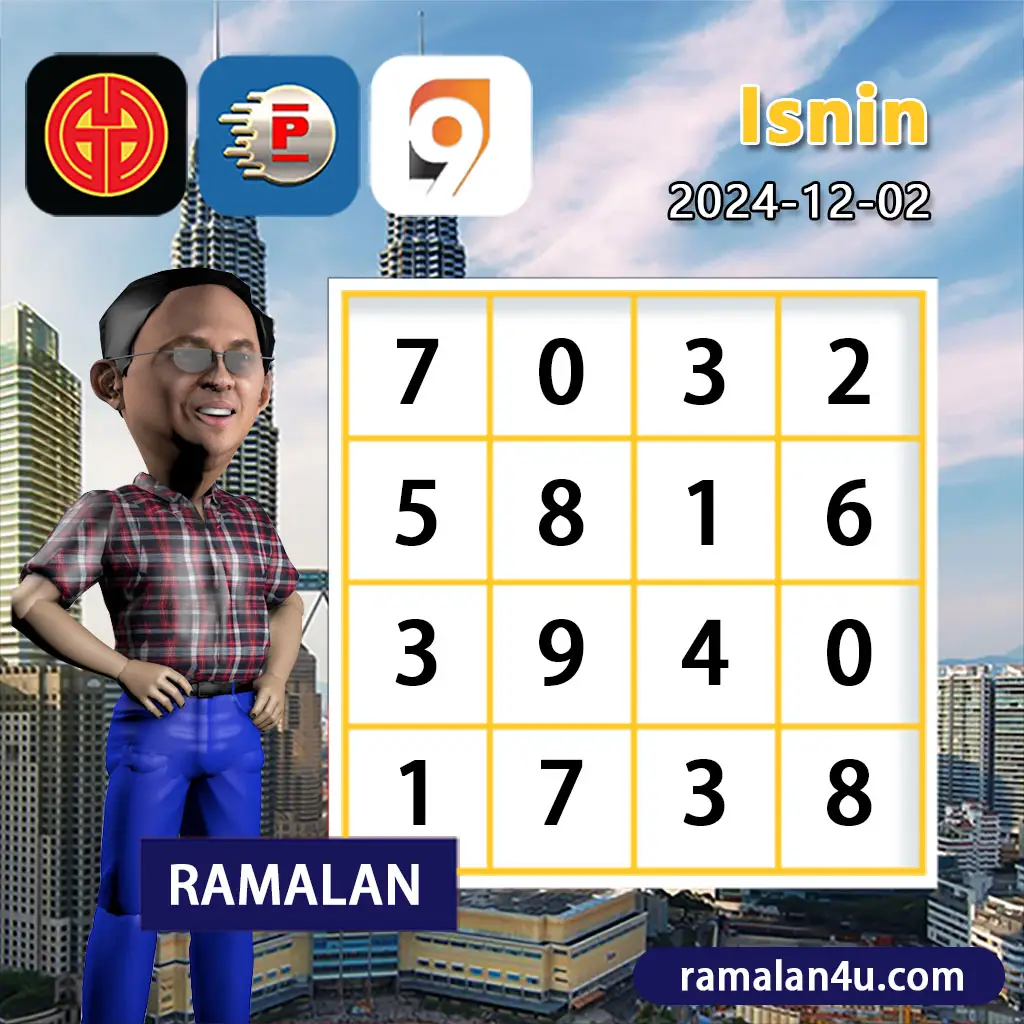 4. ฟีเจอร์พิเศษที่ช่วยเพิ่มโอกาสในการชนะ