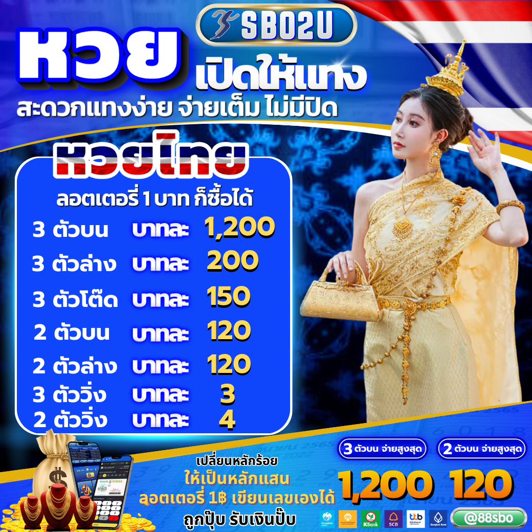 2. ความหลากหลายของเกม